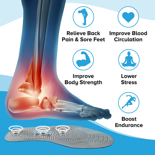 MiSole™ Magnetic Reflexology Pain-Relief Insoles